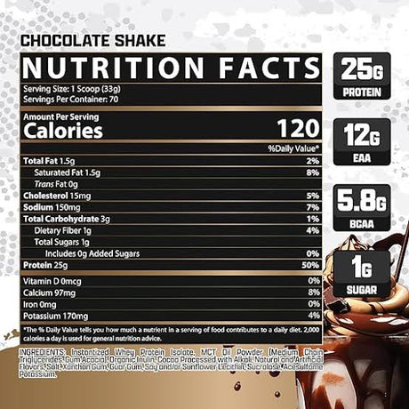 Isofit 5 libras-Nutrex