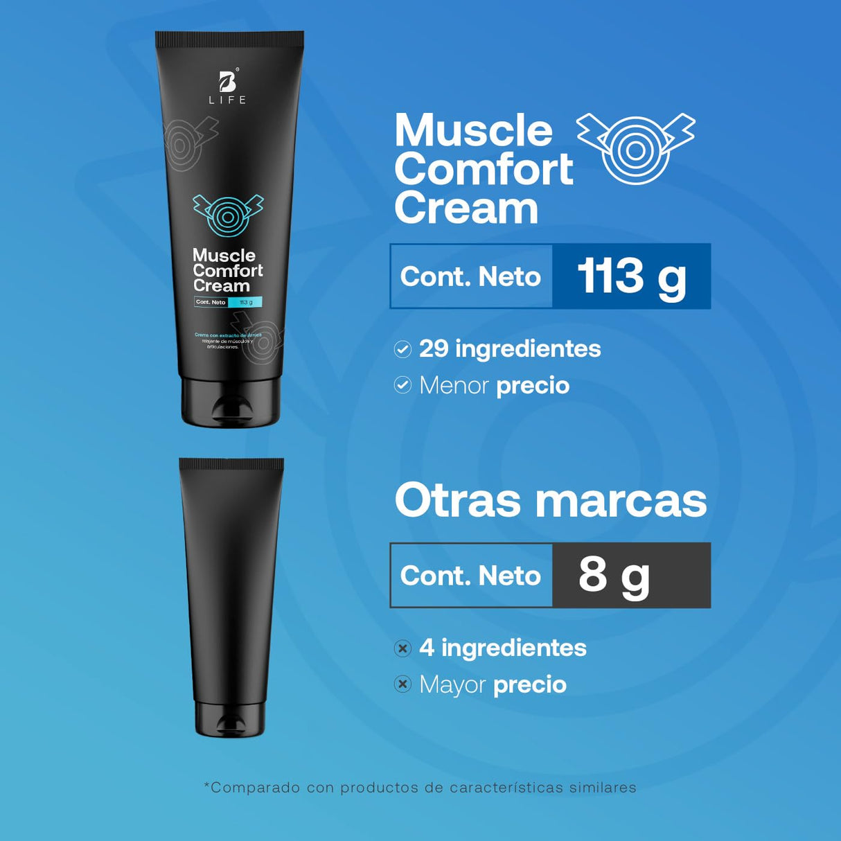 Muscle confort 113g - B Life